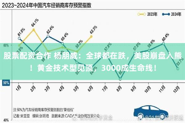 股票配资合作 杨朋威：全球都在跌，美股崩盘入熊！黄金技术型见顶，3000成生命线！
