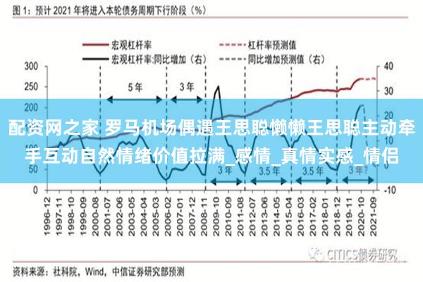 配资网之家 罗马机场偶遇王思聪懒懒王思聪主动牵手互动自然情绪价值拉满_感情_真情实感_情侣