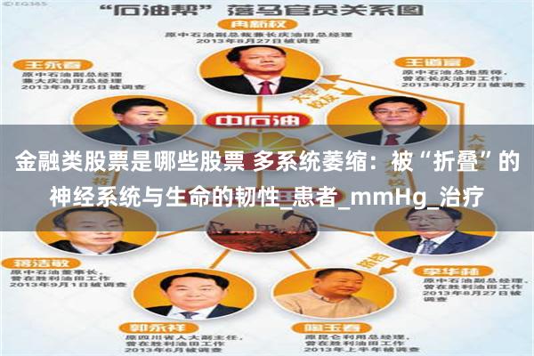 金融类股票是哪些股票 多系统萎缩：被“折叠”的神经系统与生命的韧性_患者_mmHg_治疗