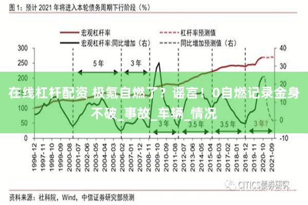 在线杠杆配资 极氪自燃了？谣言！0自燃记录金身不破_事故_车辆_情况