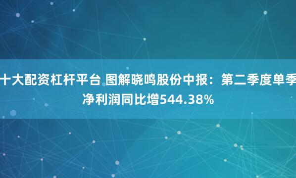 十大配资杠杆平台 图解晓鸣股份中报：第二季度单季净利润同比增544.38%