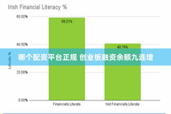 哪个配资平台正规 创业板融资余额九连增