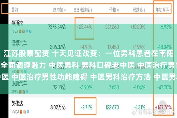 江苏股票配资 十天见证改变：一位男科患者在南阳滋养堂中医馆感受到的全面调理魅力 中医男科 男科口碑老中医 中医治疗男性功能障碍 中医男科治疗方法 中医男科名老中医