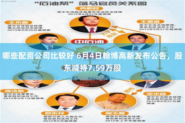 哪些配资公司比较好 6月4日翰博高新发布公告，股东减持7.59万股
