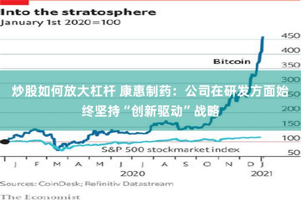 炒股如何放大杠杆 康惠制药：公司在研发方面始终坚持“创新驱动”战略