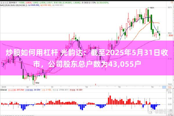 炒股如何用杠杆 光韵达：截至2025年5月31日收市，公司股东总户数为43,055户