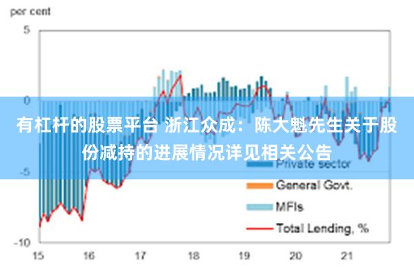 有杠杆的股票平台 浙江众成：陈大魁先生关于股份减持的进展情况详见相关公告