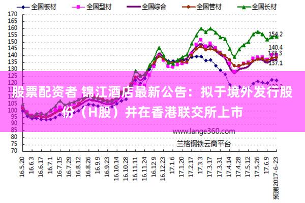 股票配资者 锦江酒店最新公告：拟于境外发行股份（H股）并在香港联交所上市