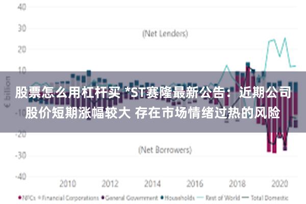 股票怎么用杠杆买 *ST赛隆最新公告:近期公司股价短期涨幅较大 存在市场情绪过热的风险