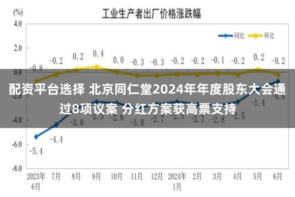 配资平台选择 北京同仁堂2024年年度股东大会通过8项议案 分红方案获高票支持