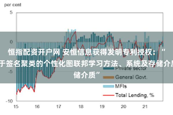 恒指配资开户网 安恒信息获得发明专利授权：“基于签名聚类的个性化图联邦学习方法、系统及存储介质”