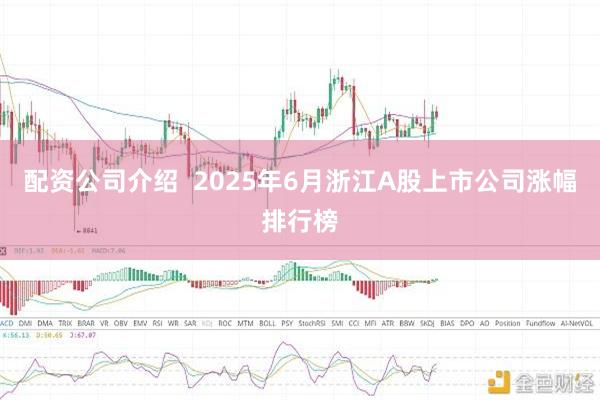 配资公司介绍  2025年6月浙江A股上市公司涨幅排行榜