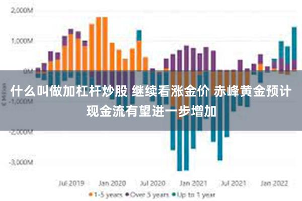 什么叫做加杠杆炒股 继续看涨金价 赤峰黄金预计现金流有望进一步增加