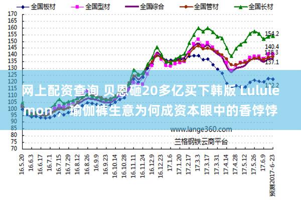网上配资查询 贝恩砸20多亿买下韩版 Lululemon ，瑜伽裤生意为何成资本眼中的香饽饽