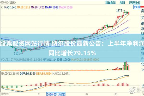 股票配资网站行情 纳尔股份最新公告：上半年净利润同比增长79.15%