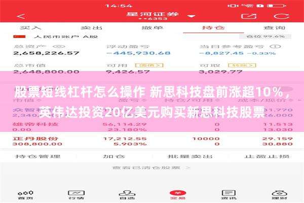 股票短线杠杆怎么操作 新思科技盘前涨超10％，英伟达投资20亿美元购买新思科技股票