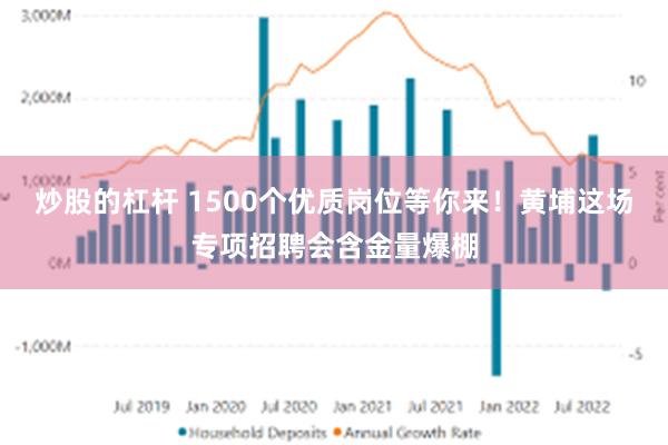 炒股的杠杆 1500个优质岗位等你来！黄埔这场专项招聘会含金量爆棚