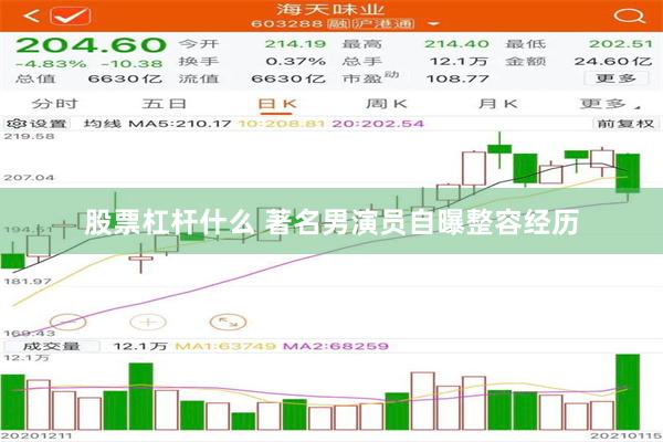 股票杠杆什么 著名男演员自曝整容经历