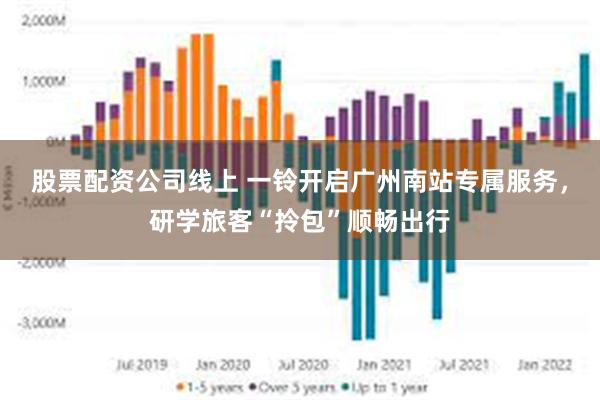 股票配资公司线上 一铃开启广州南站专属服务,研学旅客“拎包”顺畅出行