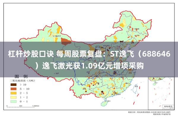 杠杆炒股口诀 每周股票复盘:ST逸飞(688646)逸飞激光获1.09亿元增项采购