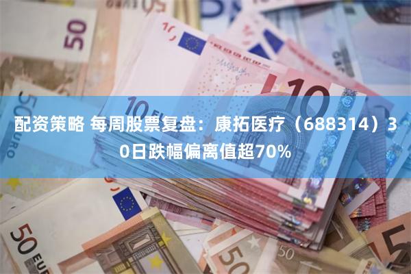 配资策略 每周股票复盘:康拓医疗(688314)30日跌幅偏离值超70%