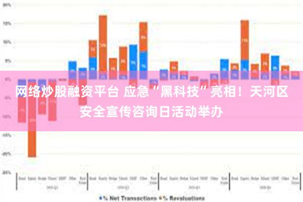 网络炒股融资平台 应急“黑科技”亮相!天河区安全宣传咨询日活动举办