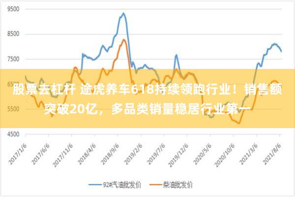股票去杠杆 途虎养车618持续领跑行业！销售额突破20亿，多品类销量稳居行业第一
