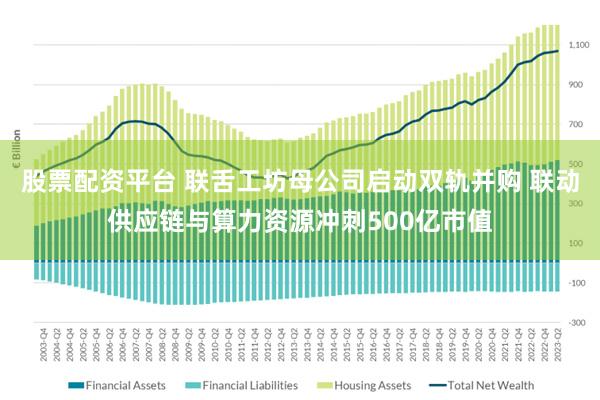 股票配资平台 联舌工坊母公司启动双轨并购 联动供应链与算力资源冲刺500亿市值