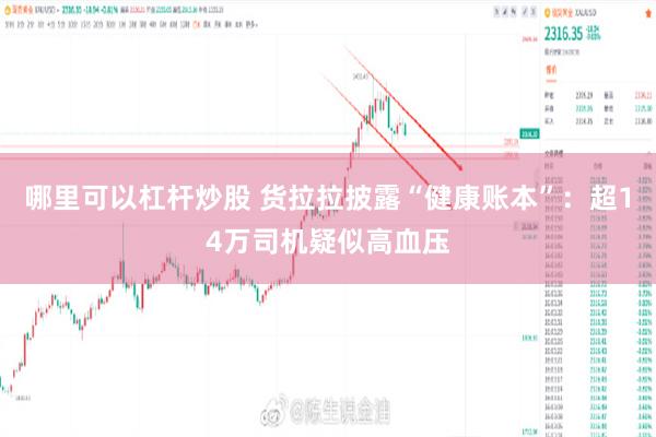哪里可以杠杆炒股 货拉拉披露“健康账本”：超14万司机疑似高血压