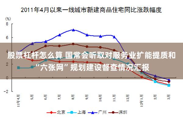 股票杠杆怎么算 国常会听取对服务业扩能提质和“六张网”规划建设督查情况汇报