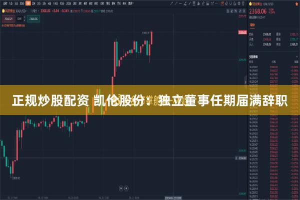 正规炒股配资 凯伦股份：独立董事任期届满辞职