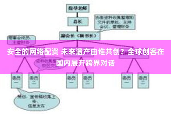 安全的网络配资 未来遗产由谁共创？全球创客在国内展开跨界对话