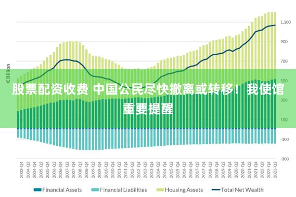 股票配资收费 中国公民尽快撤离或转移！我使馆重要提醒