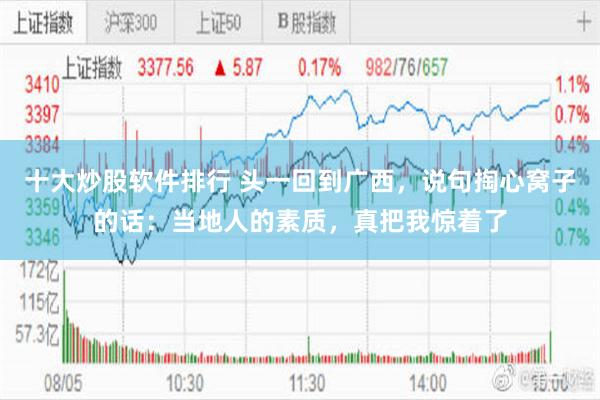 十大炒股软件排行 头一回到广西，说句掏心窝子的话：当地人的素质，真把我惊着了