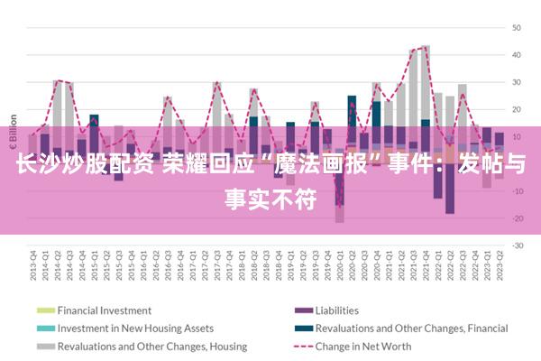 长沙炒股配资 荣耀回应“魔法画报”事件：发帖与事实不符