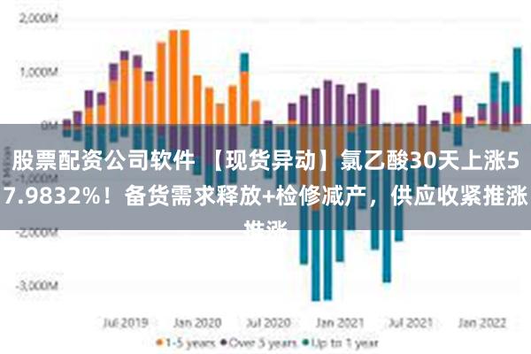 股票配资公司软件 【现货异动】氯乙酸30天上涨57.9832%！备货需求释放+检修减产，供应收紧推涨