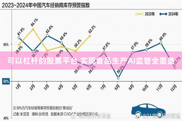 可以杠杆的股票平台 实现食品生产AI监管全覆盖