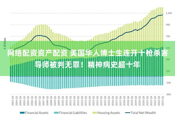 网络配资资产配资 美国华人博士生连开十枪杀害导师被判无罪！精神病史超十年
