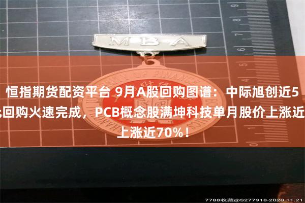 恒指期货配资平台 9月A股回购图谱：中际旭创近50亿元回购火速完成，PCB概念股满坤科技单月股价上涨近70%！