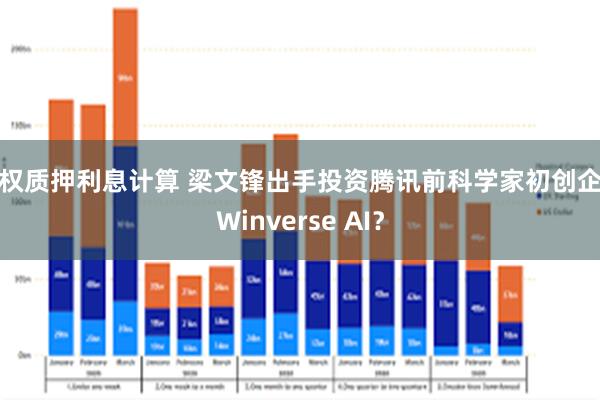 股权质押利息计算 梁文锋出手投资腾讯前科学家初创企业Winverse AI？
