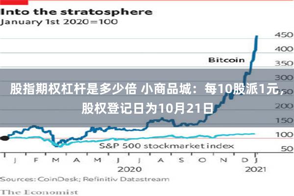 股指期权杠杆是多少倍 小商品城：每10股派1元，股权登记日为10月21日